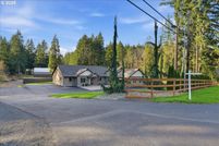 Property for sale in Clackamas County, Oregon