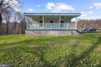 Property for sale in Washington County, Maryland