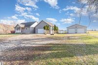 Property for sale in Montcalm County, Michigan