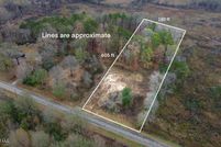 Property for sale in DeSoto County, Mississippi