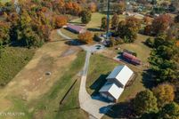 Property for sale in Blount County, Tennessee