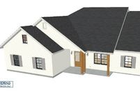 Residential Property for sale in Anderson County, South Carolina