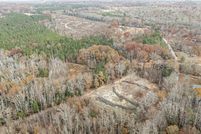 Property for sale in Greenville County, South Carolina