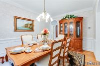 Property for sale in Henrico County, Virginia