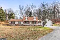 Residential Property for sale in York County, Pennsylvania