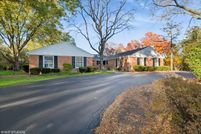 Property for sale in Cook County, Illinois