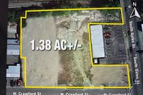 Property for sale in Houston County, Alabama