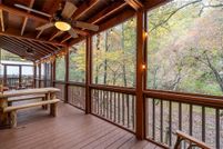 Property for sale in Gilmer County, Georgia