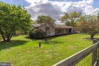 Property for sale in Frederick County, Maryland