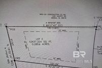 Property for sale in Mobile County, Alabama