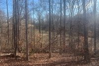 Property for sale in Oconee County, South Carolina