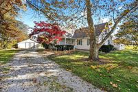 Residential Property for sale in Johnson County, Indiana