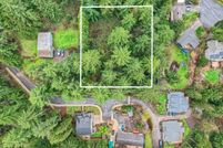 Property for sale in Clackamas County, Oregon