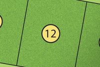 Property for sale in Orange County, North Carolina