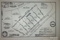 Property for sale in Kershaw County, South Carolina