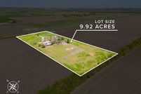 Property for sale in Williamson County, Texas