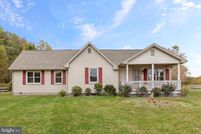 Property for sale in Wicomico County, Maryland