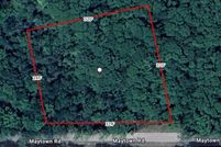 Property for sale in Volusia County, Florida