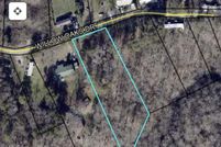 Property for sale in Pulaski County, Kentucky