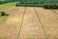 Property for sale in Horry County, South Carolina