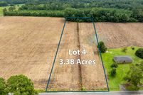 Property for sale in Horry County, South Carolina