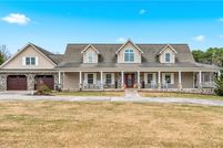 Property for sale in Forsyth County, North Carolina