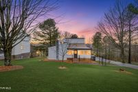 Property for sale in Washington County, Tennessee