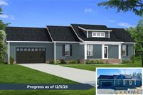 Property for sale in Nottoway County, Virginia