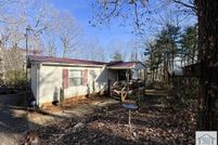 Property for sale in Patrick County, Virginia