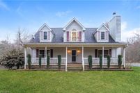 Residential Property for sale in Forsyth County, North Carolina