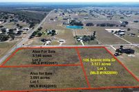 Property for sale in Wilson County, Texas