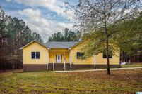 Property for sale in Shelby County, Alabama