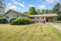 Property for sale in Guilford County, North Carolina