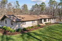 Property for sale in Guilford County, North Carolina