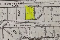 Undeveloped Land for sale in Volusia County, Florida