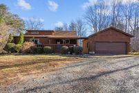 Property for sale in Polk County, North Carolina