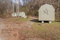 Property for sale in McMinn County, Tennessee