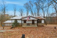 Property for sale in Sevier County, Tennessee