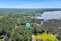 Property for sale in Santa Rosa County, Florida