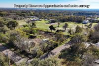 Property for sale in McLennan County, Texas