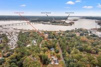 Property for sale in Berkeley County, South Carolina