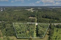 Property for sale in Forsyth County, North Carolina