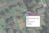 Property for sale in Forsyth County, North Carolina