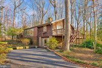 Property for sale in Calvert County, Maryland