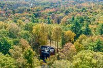 Property for sale in Ulster County, New York