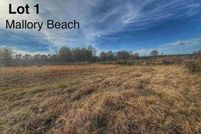 Property for sale in Dillon County, South Carolina