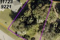 Property for sale in Sarasota County, Florida