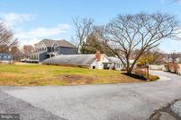 Property for sale in Howard County, Maryland