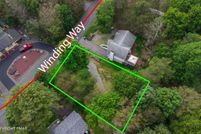 Property for sale in Monroe County, Pennsylvania