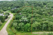 Residential Property for sale in Kaufman County, Texas